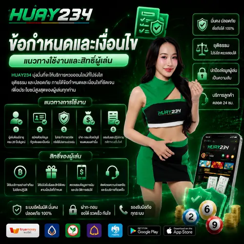 ข้อกำหนดและเงื่อนไข (Terms and Conditions)